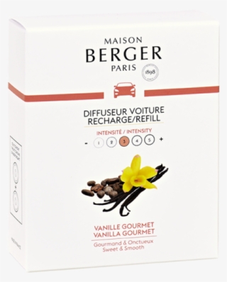 Nachfüller Autodiffusoren-set Duft Leckere Vanille - Vanilla