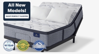 Perfect Sleeper Mattress On Adjustable Base - Consumers Digest