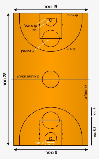 Basketball Court Heb - מידות מגרש כדורסל