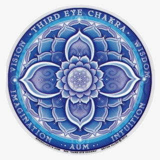 Third Eye Chakra - Chakra