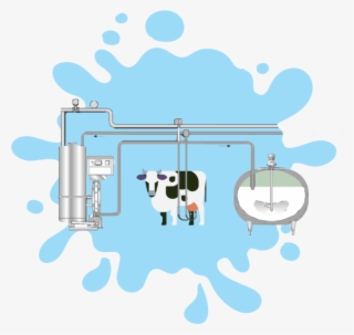 Mukhi Milking Process - Mild Logo