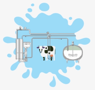 Mukhi Milking Process - Mild Logo