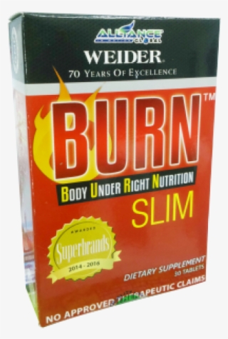 Burn Slim Png - Aim Global Products Burn Slim