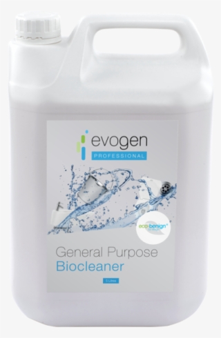 General Purpose Biocleaner - Plastic