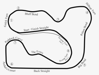 Waterford Hills Road Racing Track - Racing Track