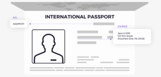 The Passport Data Capture Process, Simplified - Diagram