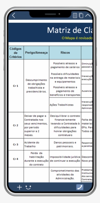Nome Do Arquivocelular - Smartphone