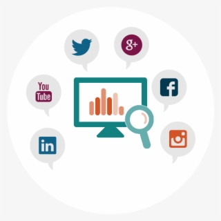 Guide To Social Media Monitoring - Social Media Monitoring Icon
