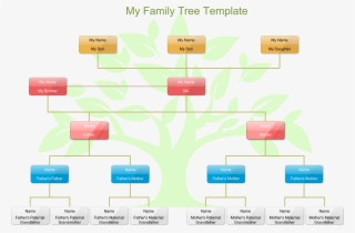 Family Tree With Pictures Template - Genealogy Example