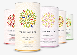 Product-muesli - Tree Of Tea Sun Of Heaven