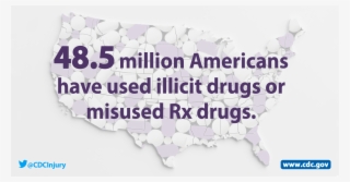 5 Million Americans Have Used Illicit Drugs Or Misused - Cirencester College