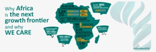 Infographics