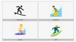 Surfer On Various Operating Systems - End Of Ayah Symbol