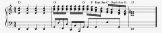 Slash Chord Without Full Appearance - Beethoven Symphony 1 Theme