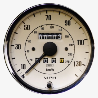 Classic Gauges - Car