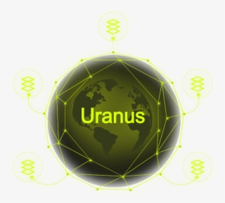 Uranus, The Primordial God Of The Sky, Is A Symbol - Circle