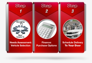 Purchase Your New Kia In 3 Easy Steps - Car