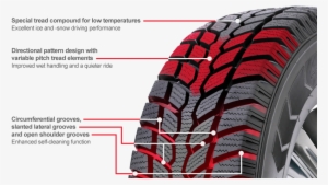 Special Compound For Snow Tire, Perfect Ice-snow Driving - Gt Radial Maxmiler Wt1000 ( Lt235/75 R15 104/101q 6pr