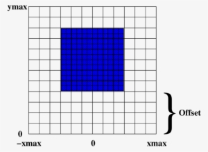 The Inner Blue Grid Represents The Higher Resolution - Perler Bead Patterns Pokeball