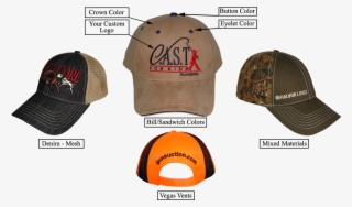 Special Offer On Custom Embroidered Caps - Customcaps