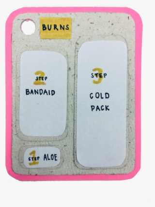 Burns - Mobile Phone