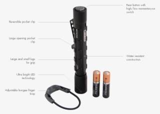 Clip Free Stock Medium Penlight First Tactical Product - Flashlight