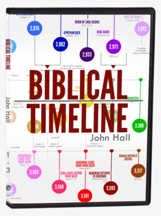 Biblical Timeline 2-dvd Set - Graphic Design Transparent PNG ...
