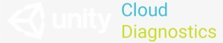 Namespace Unity - Cloud - Userreporting - Darkness