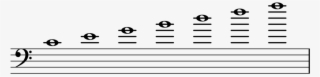 D4 Lt2 Bass Clef Notes Above The Staff Diagram Quizlet - Stencil