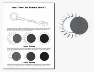 This Reusable Worksheet Offers Insight Into Lunar And - Chase Field