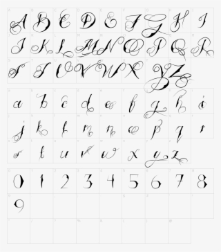 Font Characters - Number