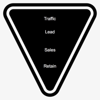 By Optimizing Each Stage Of The Funnel, You'll Increase - Infobae