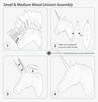 Merlin The Birch Wood Unicorn Head Instructions - Diagram