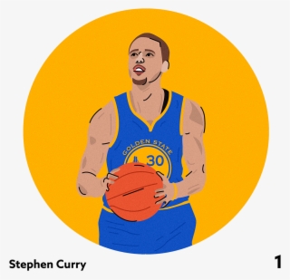 Victor Shevchenko - Golden State Warriors