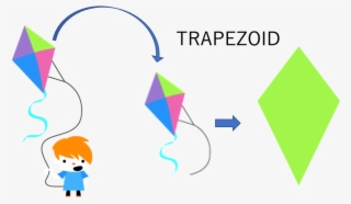 Trapezoid Png