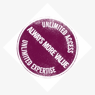 Mcquaig Psychometric System Unlimited Access - Circle