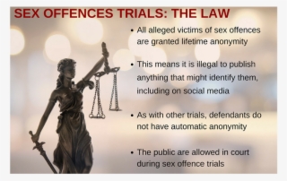 The Law On Sex Offences - Shoot Rifle