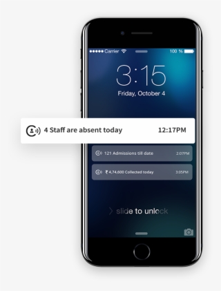 Management - Smartphone