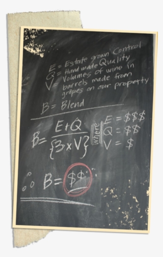 Chalkboard - Blackboard