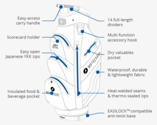 easilock™ compatible - shoulder