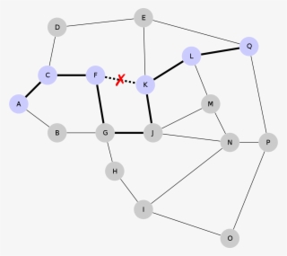 17 Node Network With A Single Link Failure - Diagram