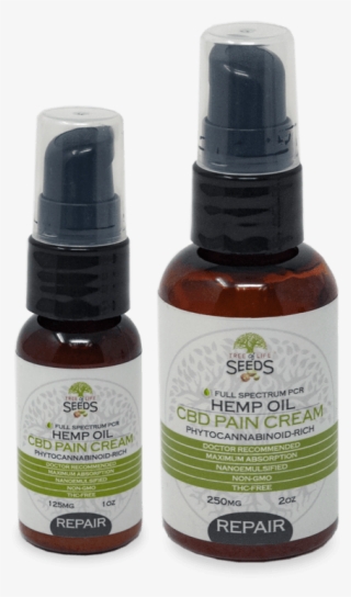 Hemp Cbd Curcumin Soft Gels - Cosmetics