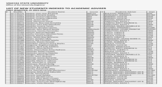 Official List Of New Students Indexed To Academic Adviser - Document