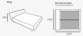 View All Configurations - Bed Frame