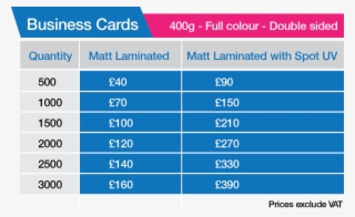 Business Card Design Price List Business Card Pricelist - Number