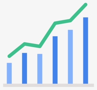 Relic Sales Volume Report - Marketing Sales Chart