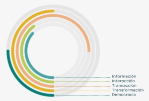 Gobierno-icon - Circle