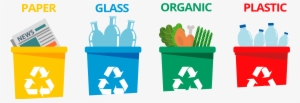 Garbage Clipart Plastic Bottle - Waste Sorting Png