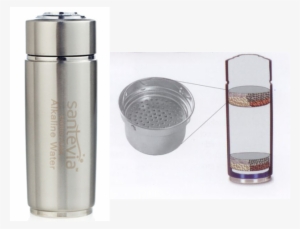 Flask And Basket - Santevia Alkaline Energy Flask Bottle Replacement Mineral
