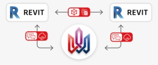 Workflow